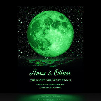 Moon Phase